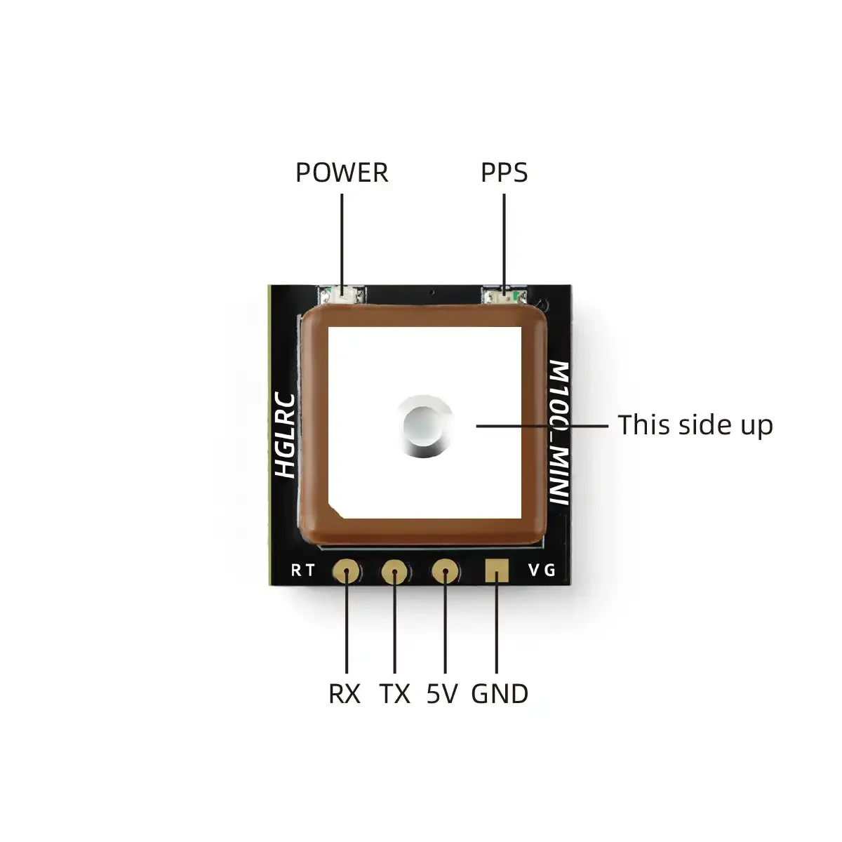 HGLRC M100 MINI GPS-module M10 - Drone Gimbal Controller recensie en prijs